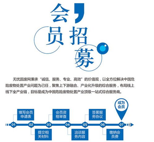 雅居樂(lè)吉安危廢處置中心9萬(wàn)噸項(xiàng)目全面投入運(yùn)營(yíng)，技術(shù)交流助力綠色發(fā)展